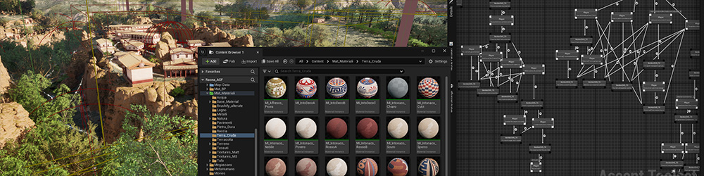 State of the development